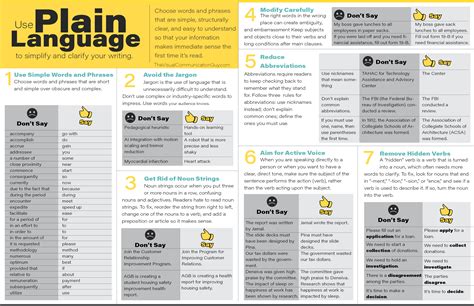 Aca Plain Language Guide For Fleet Safety
