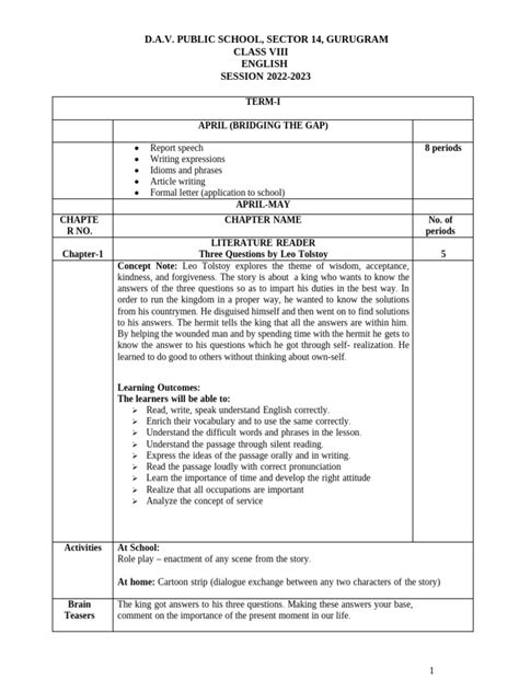 academic curriculum class viii session 2012 2013