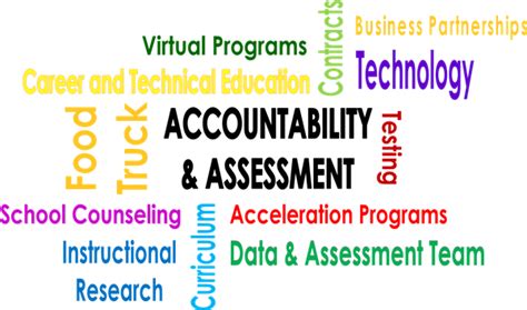 Academic Services Instructional Resources Page Duval County Public Duval Math Worksheets - Duval Math Worksheets