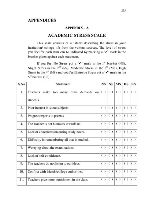 Academic Stress Scale