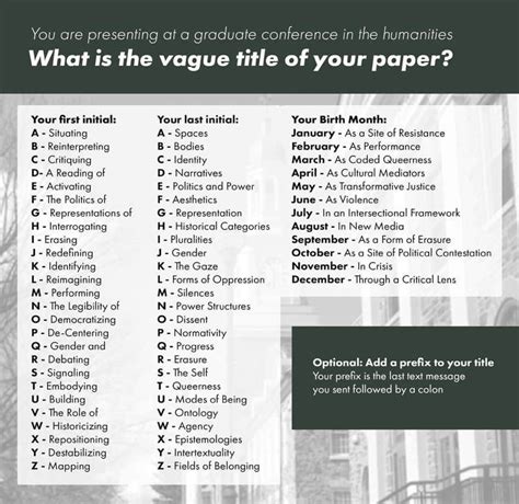 Read Academic Paper Title Generator 