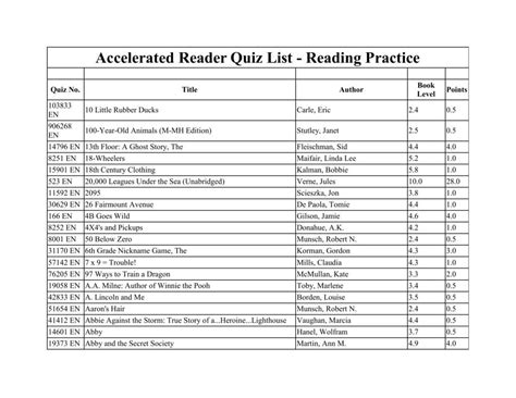 accelerated reader test answers for matilda