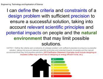 Read Online Accelerated Science Guidelines 