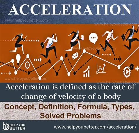 Acceleration Definition Formula Types Problems Amp Acceleration Formula Science - Acceleration Formula Science
