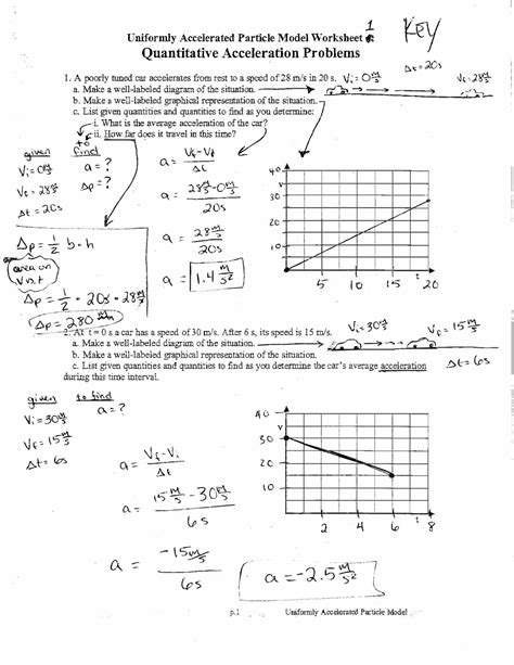Acceleration Worksheet Answers Accelerated Math Worksheets - Accelerated Math Worksheets