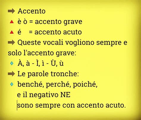 Accento Grave Acuto
