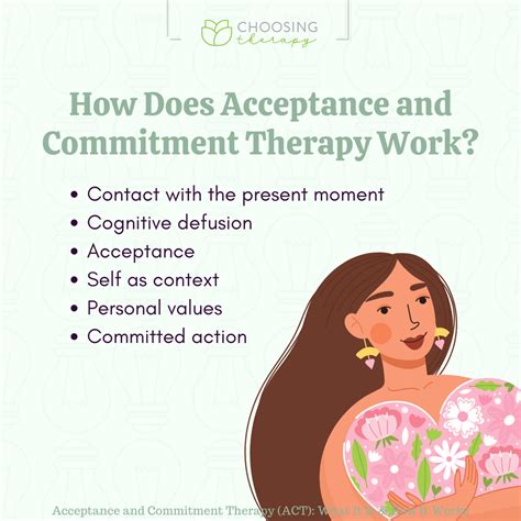 Acceptance And Commitment Therapy Handouts