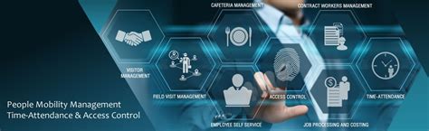 Access Control Time Attendance Management System