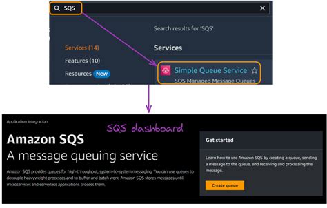 Accessing Amazon Website Catalog Via Web Service