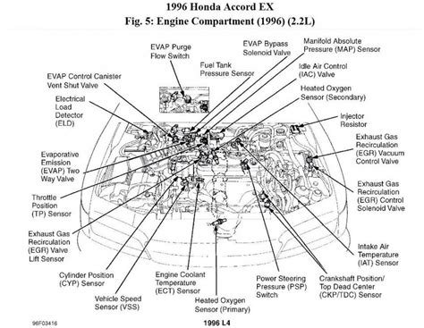 accord engine diagram