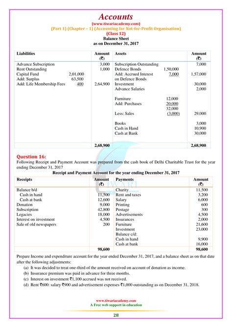 Account Book Question Solution 12th Ts Grewal Cbse Board