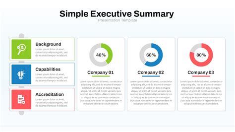 Account Executive Presentation Slides