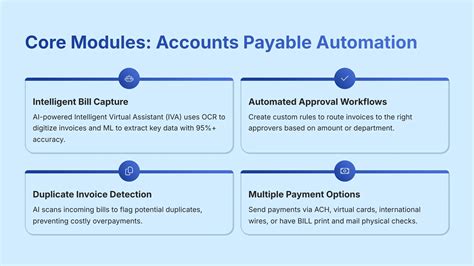 Accountability Modules Accounts Payable Precious Heart