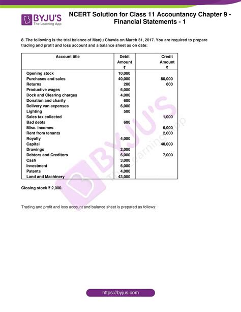 accountancy ncert solutions for class 12