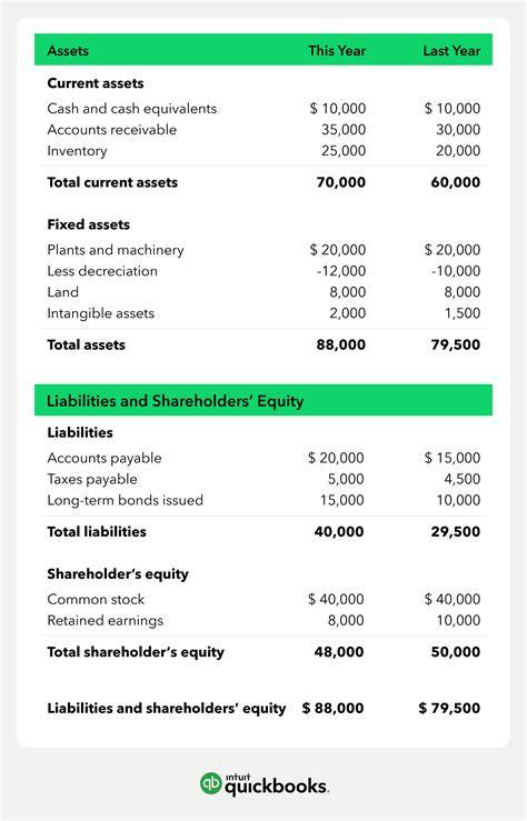accounting book simple balance sheet or cash book