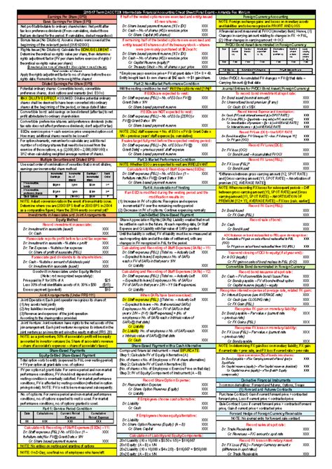 Accounting Cheat Sheet Finals