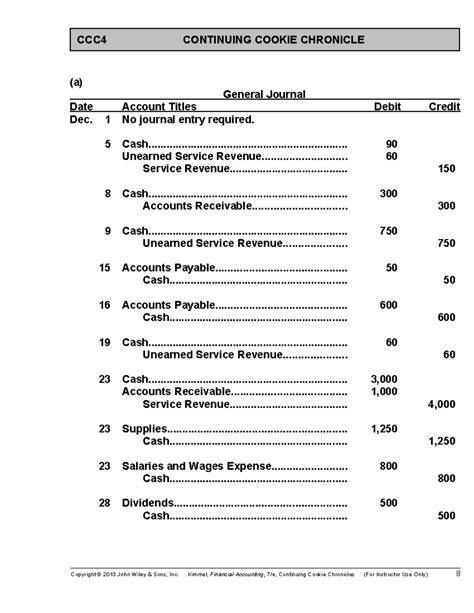 accounting continuing cookie chronicle ccc4 solution
