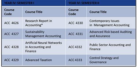 2023-2024 Academic Calendar. 2023-2024 Academic Calendar (pr