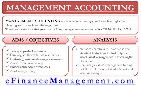 Accounting For Management