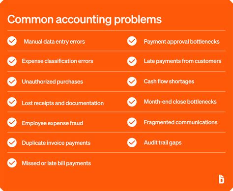 Accounting Information Systems Problems 13 Solutions