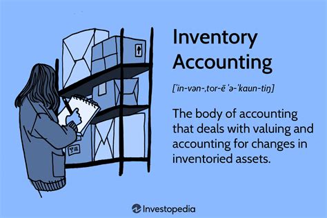 Accounting Inventory