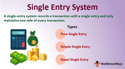 Accounting Problems Single Entry System Pdf Swwatchz