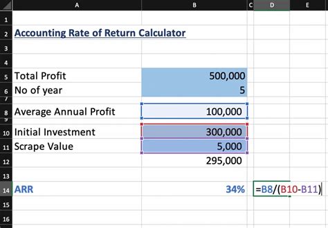 Accounting Rate Of Return Calculation