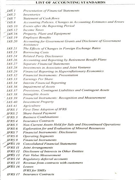 Accounting Standards List Pdf