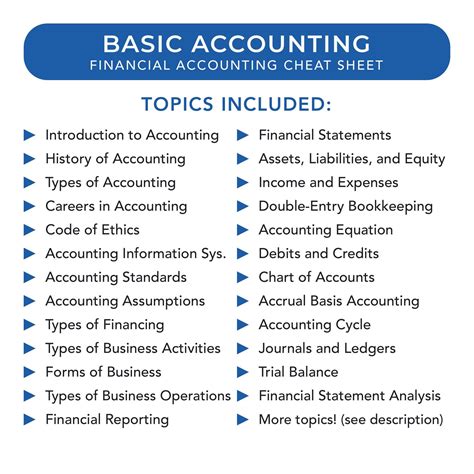 Accounting Study Guide Bookkeeping