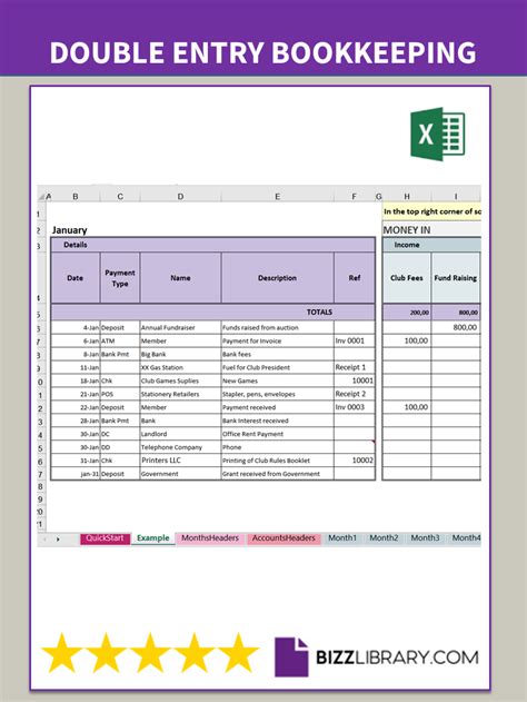 Accounting Worksheet Template Double Entry Bookkeeping Basic Accounting Worksheet - Basic Accounting Worksheet