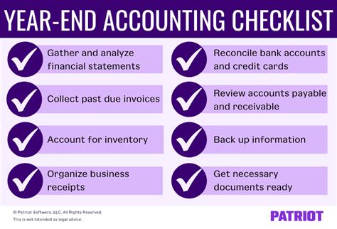 Accounting Year End Checklist