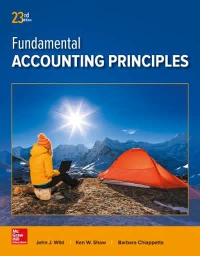 Download Accounting 24Th Edition Comprehensive Problem 