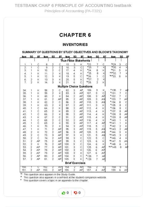 Download Accounting Chapter 6 Test 