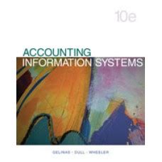 Download Accounting Information Systems 10Th Edition Solution Manual 