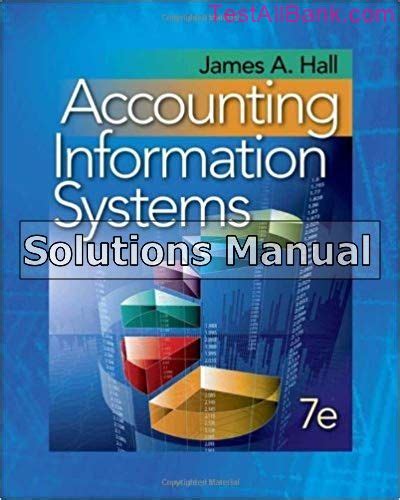 Full Download Accounting Information Systems 7E Solutions 