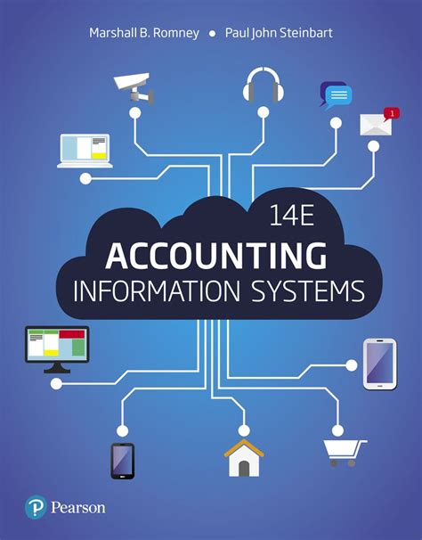 Full Download Accounting Information Systems Romney Solutions 