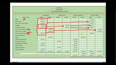 Full Download Accounting Manual Simulation Rico Sanchez Completed 