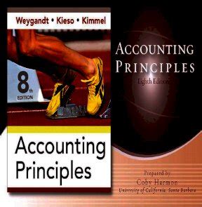 Full Download Accounting Principles 8Th Edition 