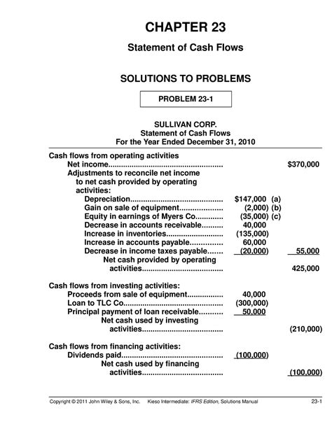 Read Accounting Principles Chapter 23 Solutions 