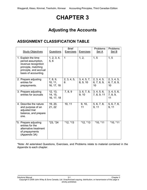 Download Accounting Principles Third Canadian Edition Chapter 14 Answers 