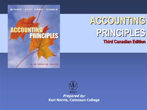Full Download Accounting Principles Third Canadian Edition Solutions 