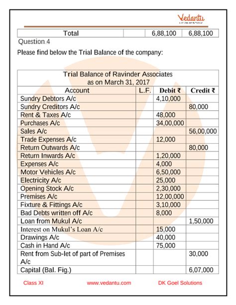 Read Accounting Study Guide 14 Answers 