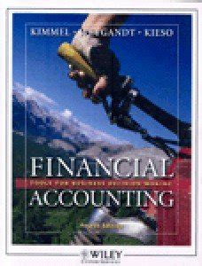 Download Accounting Tools For Business Decision Making 4Th Edition 