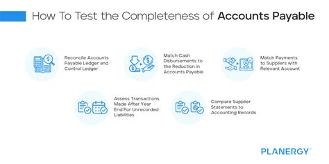 Accounts Payable Test