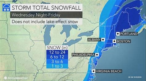 Blizzard conditions are expected today with significant n