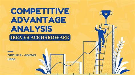 Ace Hardware Competitive Advantage