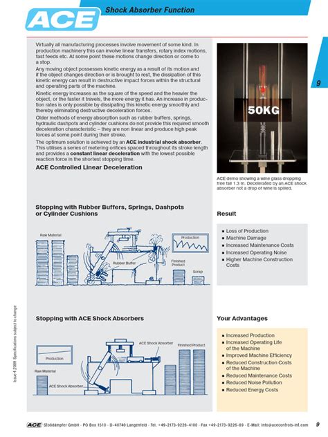 Ace Industrial Catalogue