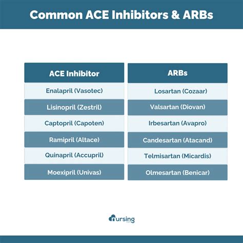 Ace Vs Arb Arrows Question Usml