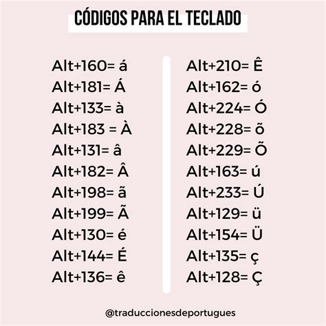Acentos En Teclado