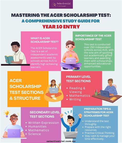 Acer Scholarship Test Sample